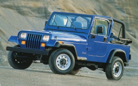 The Jeep Wrangler is 