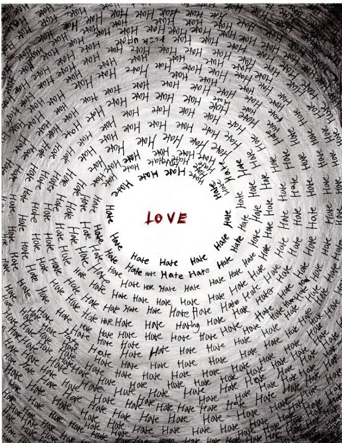 Is I Love You Overused Cavsconnect