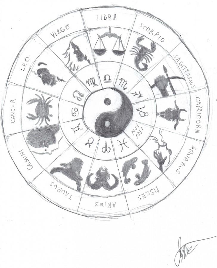 A horoscope can say a lot about a person's personality.