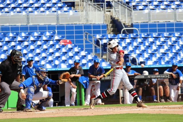 Back at it: Marlins Ballpark Game