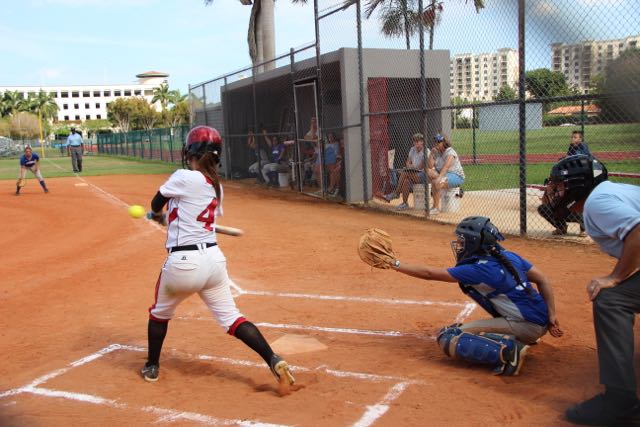 Gables Softball