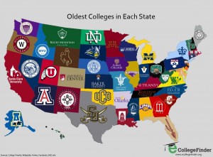 In the map above the oldest and most prestigious colleges of each state are shown. 