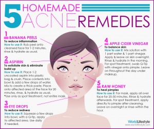 Here are some more remedy tips to eliminate acne.