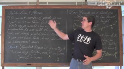 Don't hesitate to watch one of Prof Rob's videos for math help on all levels!