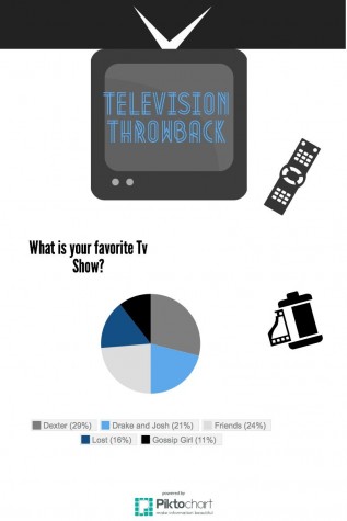 Untitled Infographic-14