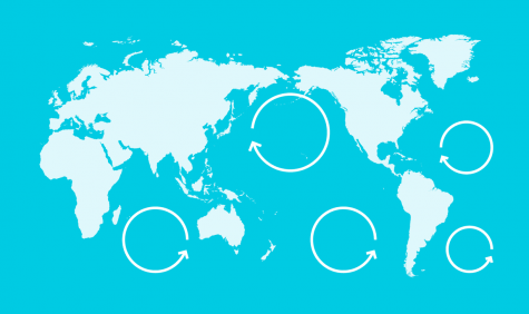 This graphic depicts the five gyres.