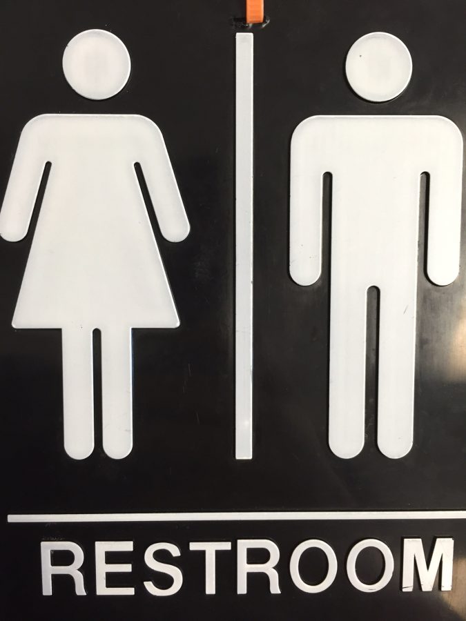 Should transgendered people be allowed to use the bathroom of the gender they identify with?