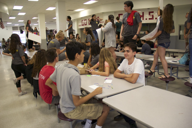 Class of 2020 Attends Cav Camp 2016