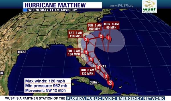 El huracán Matthew: su paso por el caribe y la Florida