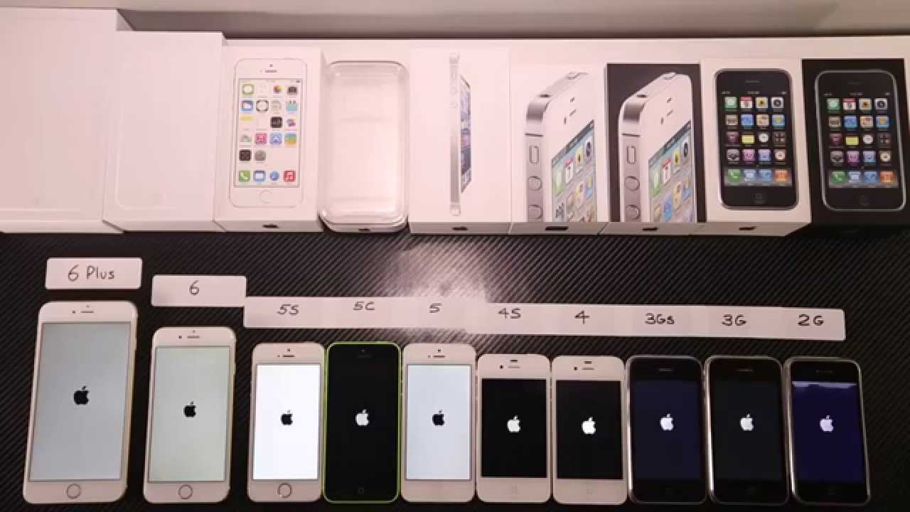The iPhone Turns 10