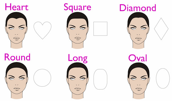 When picking out a new haircut, you should take into your face shape into consideration.