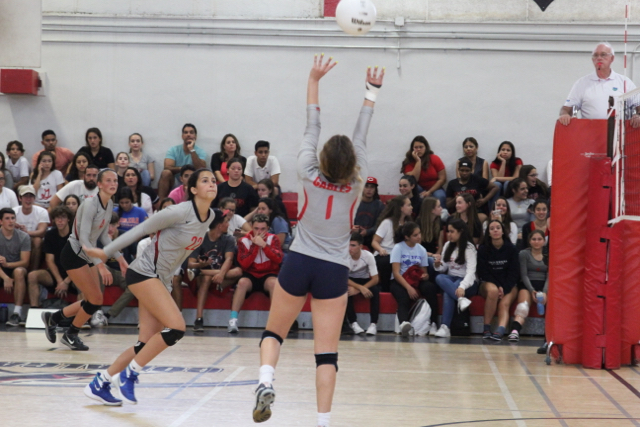 Girls Volleyball Senior Night