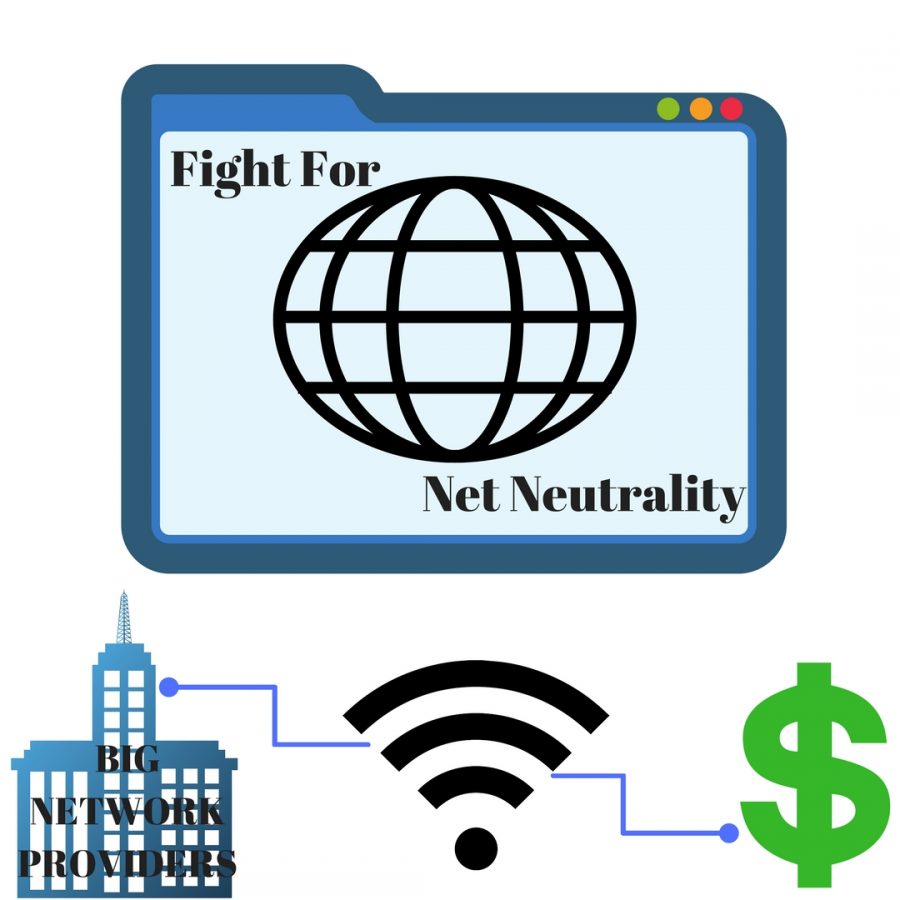 Stand up for net Neutrality