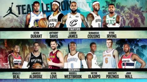NBA All-Star Game 2018: Team LeBron vs. Team Steph Jerseys and Top Player  Shoes, News, Scores, Highlights, Stats, and Rumors