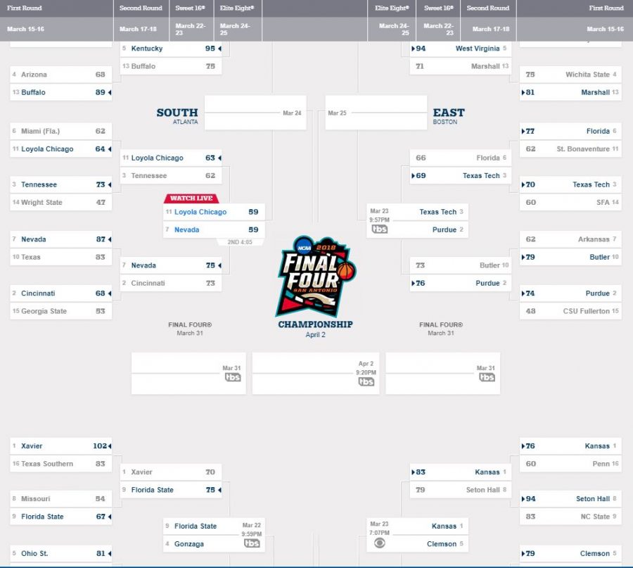 Even the most skilled bracket makers have some minor flaws in their bracket at this stage.