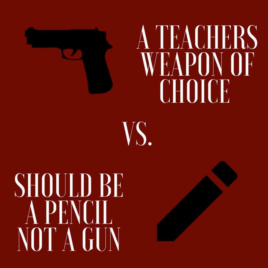 Should teachers have guns?