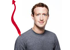 Mark Zuckerberg has a devilish tendency to tiptoe on the lines of legality.