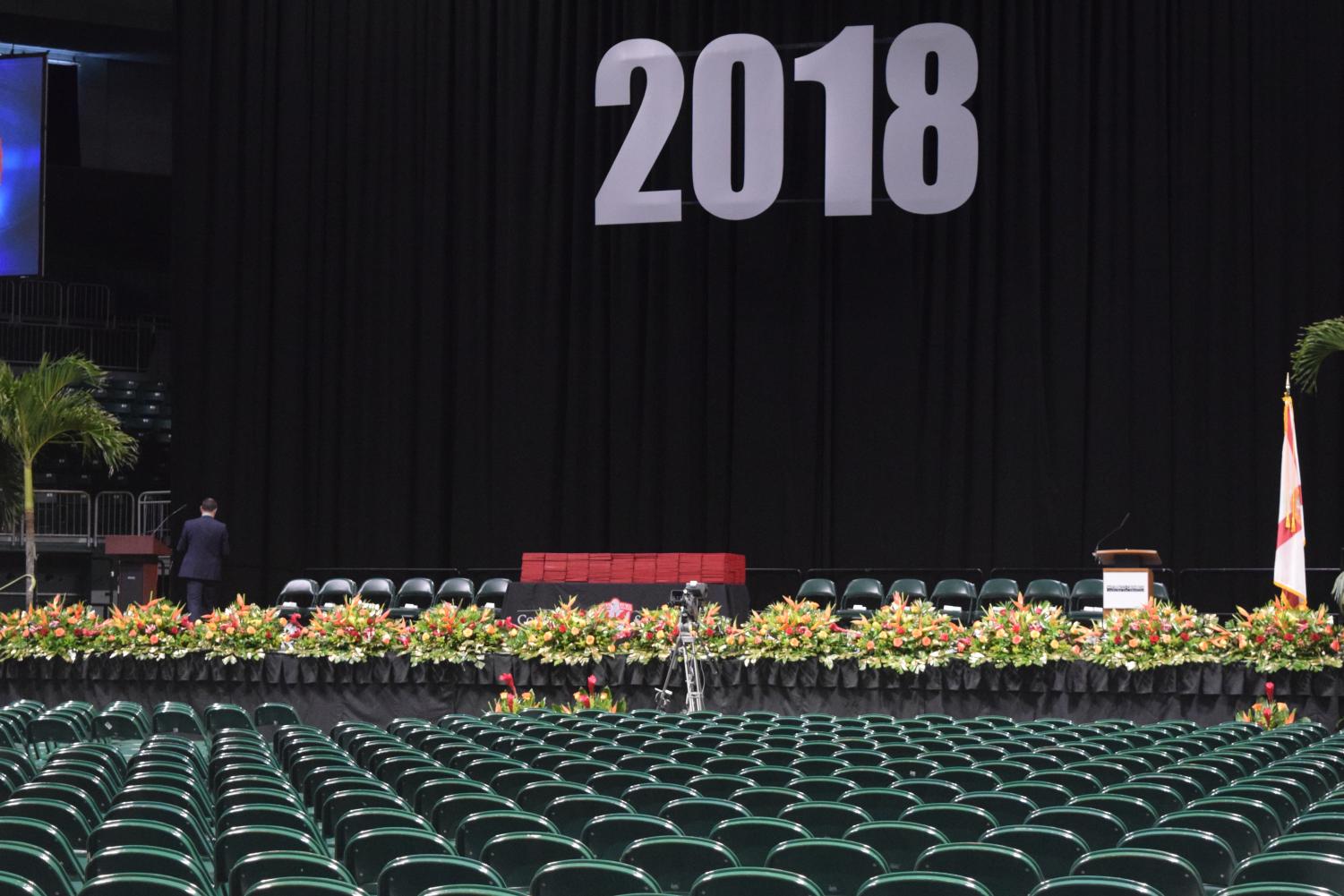 Class of 2018 Graduation