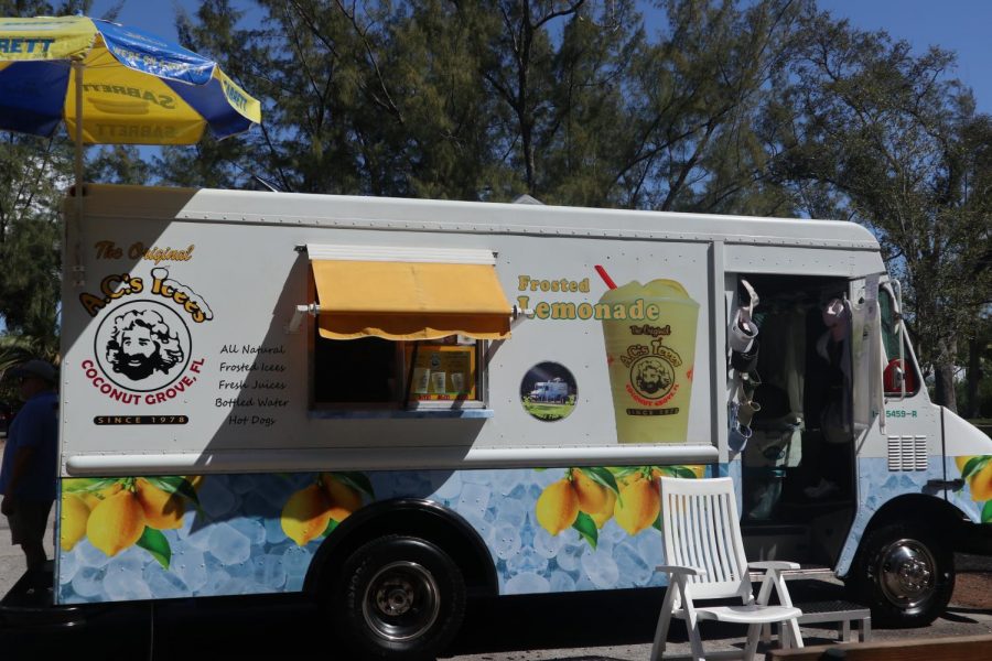 A.C.'s Icees Celebrates 40 Years