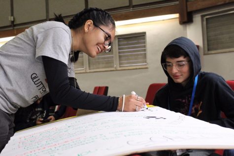 IB Sophomore Bootcamp 2019