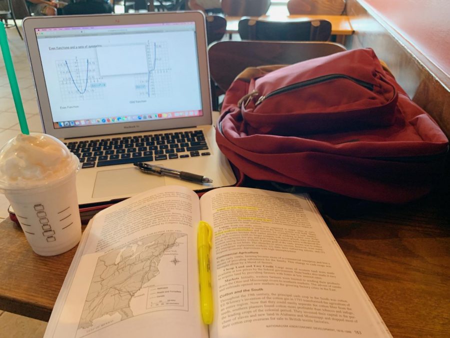 Pictured+above+are+typical%2C+and+essential%2C+study+materials+for+after-school+learning%3A+a+backpack%2C+a+pencil%2C+notes+and+a+caffeinated+drink+from+Starbucks.
