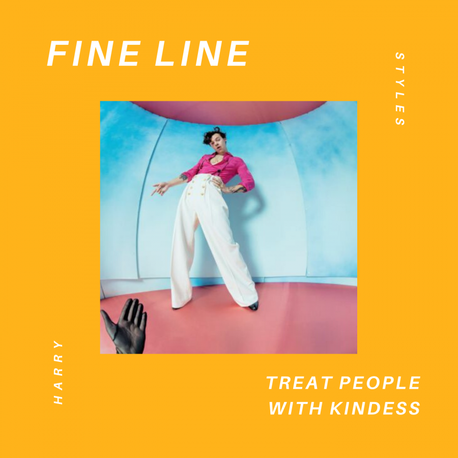 Stream Fine Line by Harry Styles on any music streaming platform. 