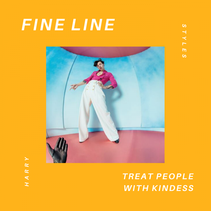 Stream+Fine+Line+by+Harry+Styles+on+any+music+streaming+platform.+