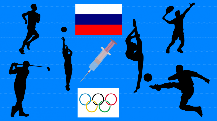 The+Russian+Athletic+Federation+was+caught+doping+at+the+2014+Winter+Olympics%2C+and+the+repercussions+of+it+will+prove+to+be+drastic+in+the+near+future.