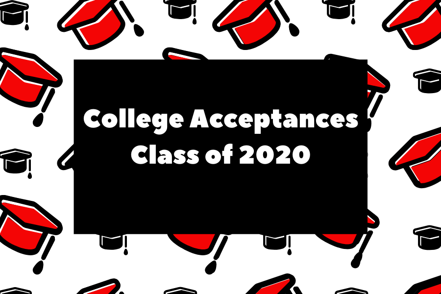 In this grid, the Class of 2020's notable college acceptances will be spotlighted, covering acceptances during the Early Decision, Early Action, and Regular Decision application deadlines.