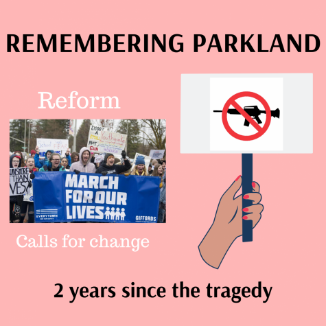 The Parkland Shooting in Marjory Stoneman Douglas High School is still relevant two years later as those affected remember the tragedy.