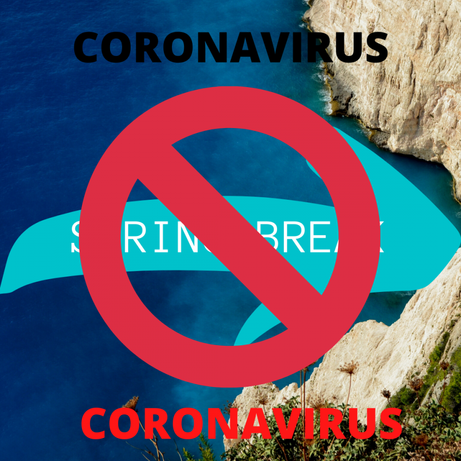 Spring Break of 2020 will be affected by this new pandemic Coronavirus. 