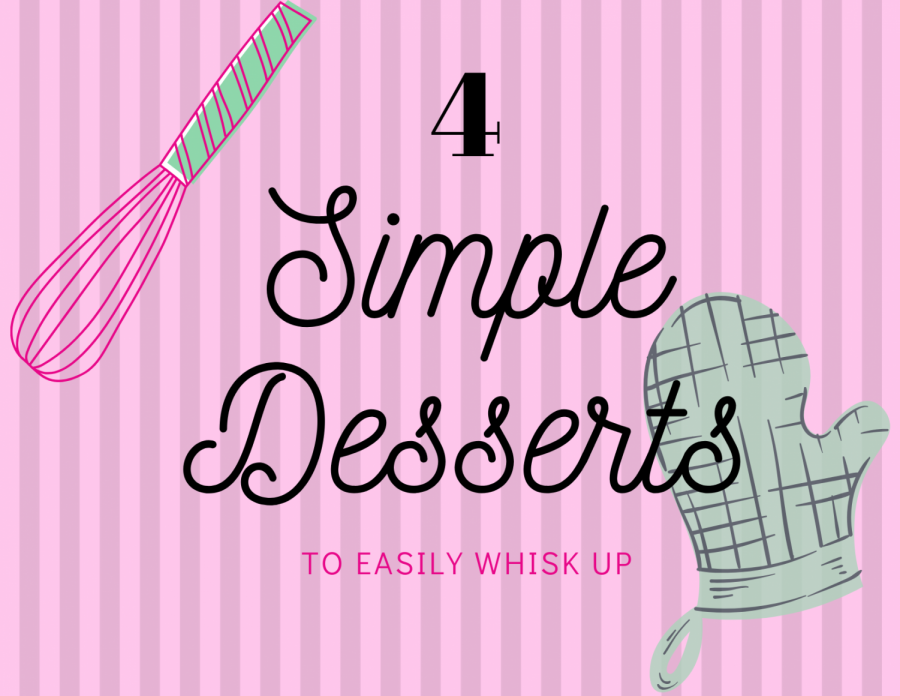 Measuring and timing yourself while baking can be very stressful, but with simple instructions and easy at hand ingredients, both you and your family can enjoy and pass the time making them.