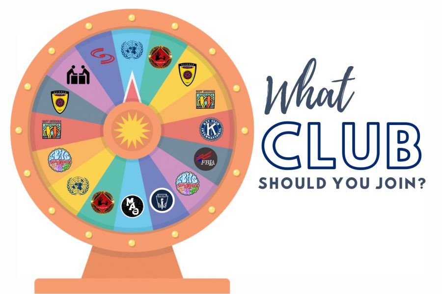 Which Gables Club Should You Join?