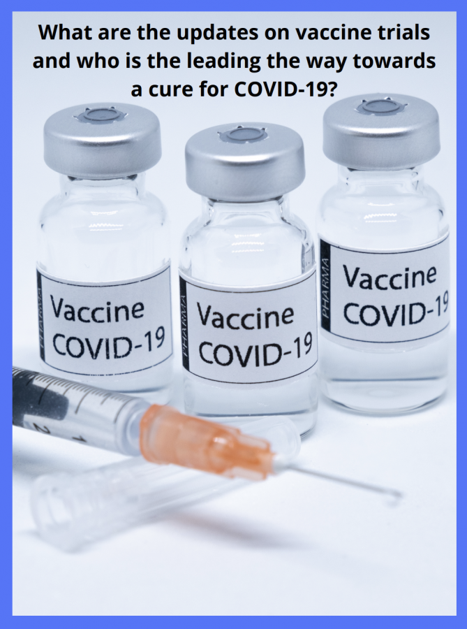 As we search for a COVID-19 cure, who is leading the way in vaccine trials, and what are the updates?