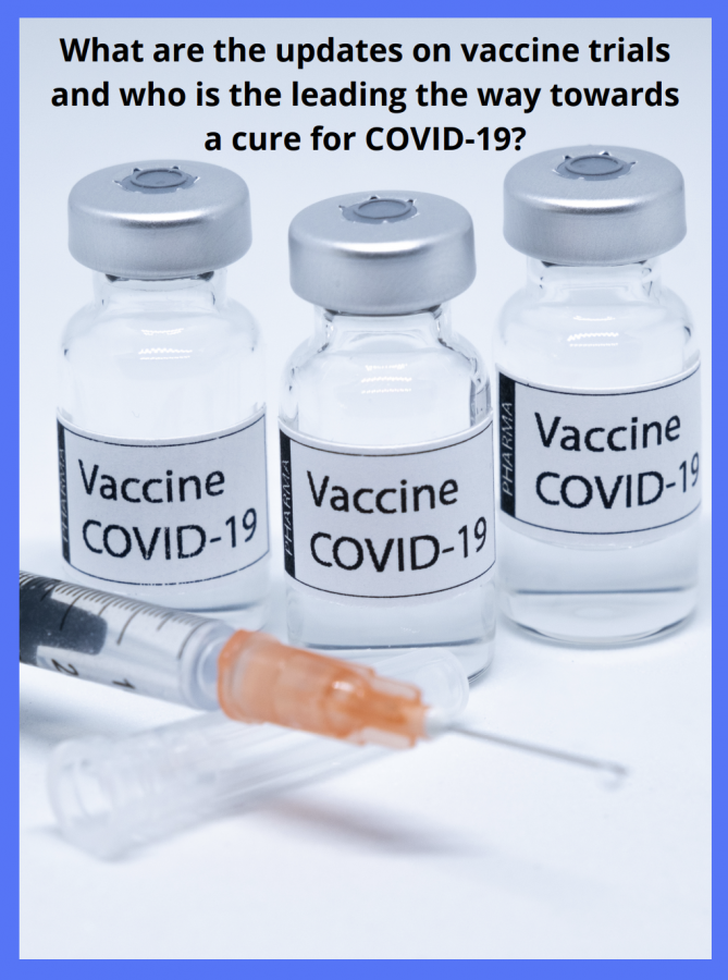 As+we+search+for+a+COVID-19+cure%2C+who+is+leading+the+way+in+vaccine+trials%2C+and+what+are+the+updates%3F