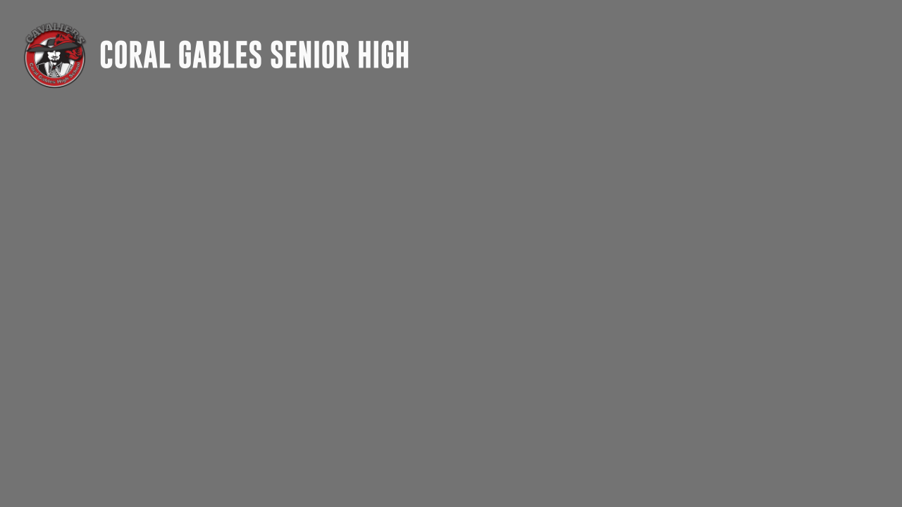 Cavalier Spirit Virtual Backgrounds