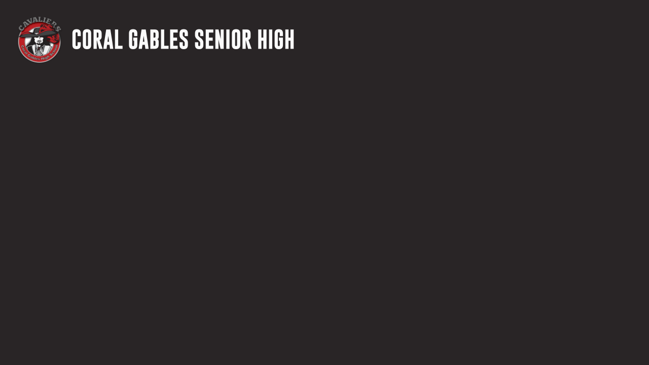 Cavalier Spirit Virtual Backgrounds