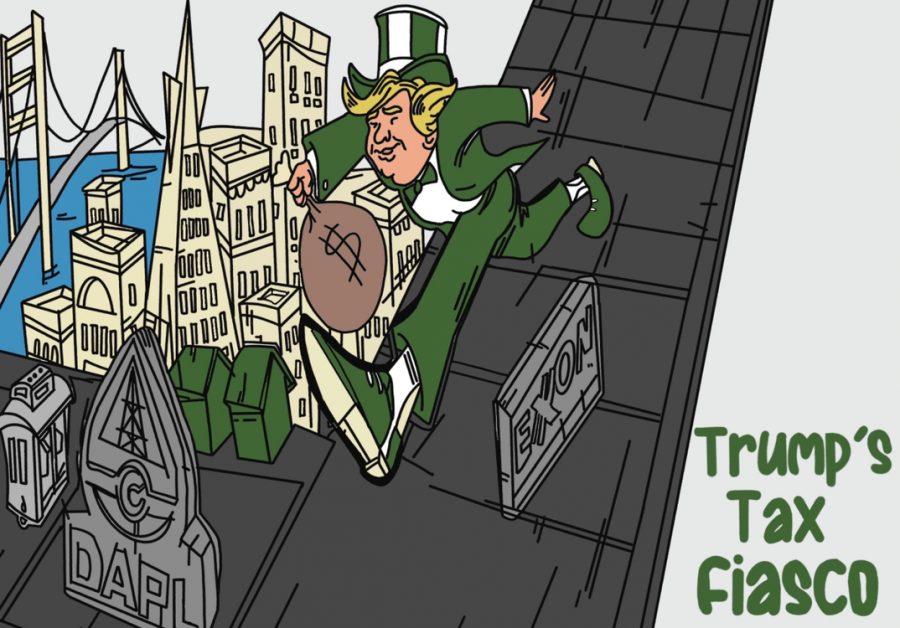 The New York Times released a very long overdue article on Trump's tax returns this past week.