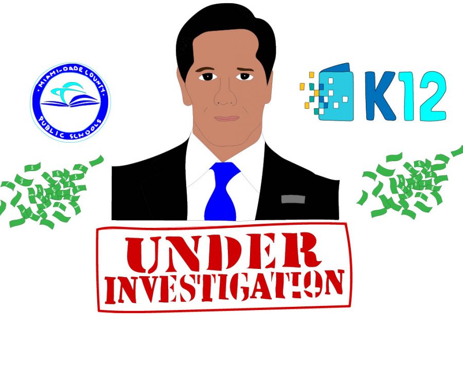 Miami-Dade+superintendent+Alberto+Carvalho+is+currently+under+investigation+for+a+donation+agreement+between+K-12+and+MDCPS.+Gregoire+Winston%2Fhighlights