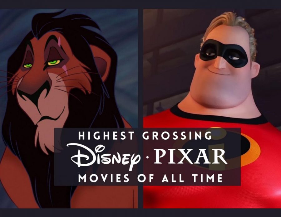 Top Grossing Disney & Pixar Movies