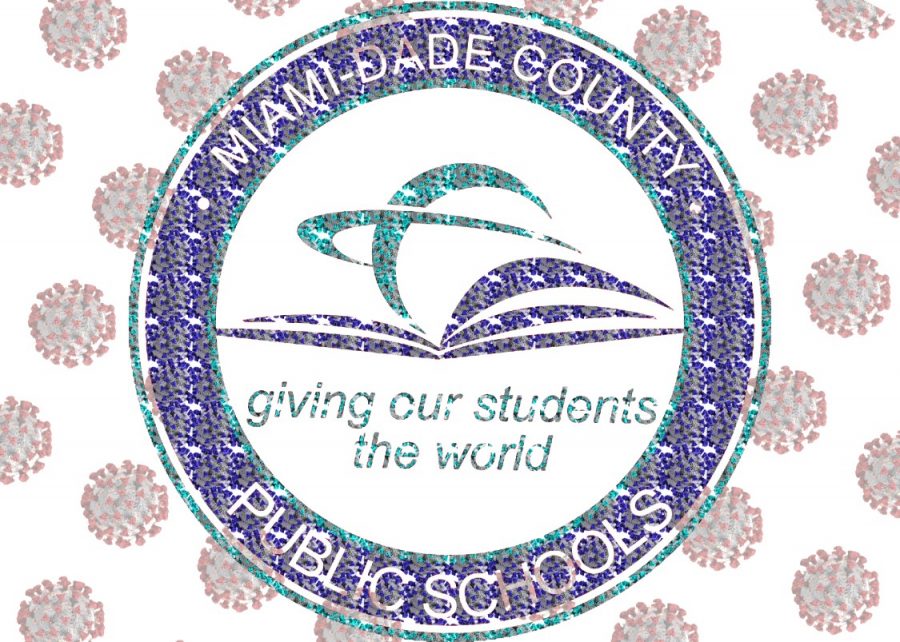 After+students+in+Miami-Dade+County+returned+to+campus+for+in-person+classes%2C+some+schools+have+reported+an+uptick+in+COVID-19+cases.