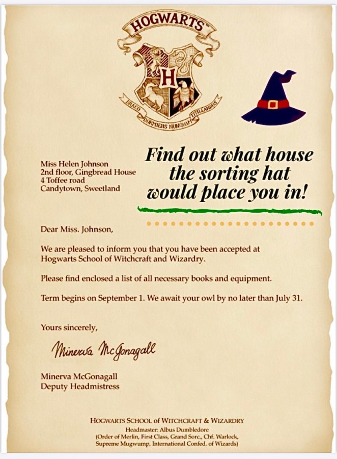 Which Harry Potter House Do You Belong In?