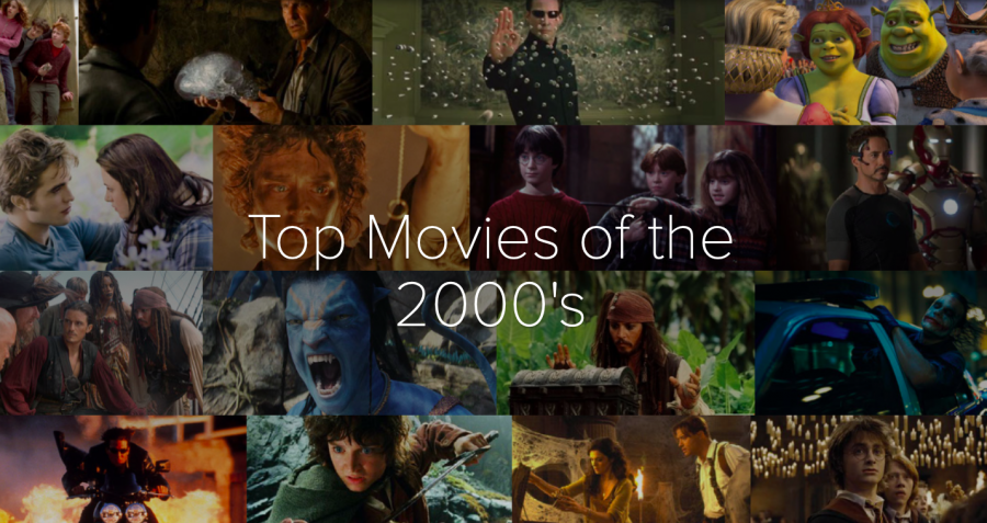 Top Movies of the 2000s