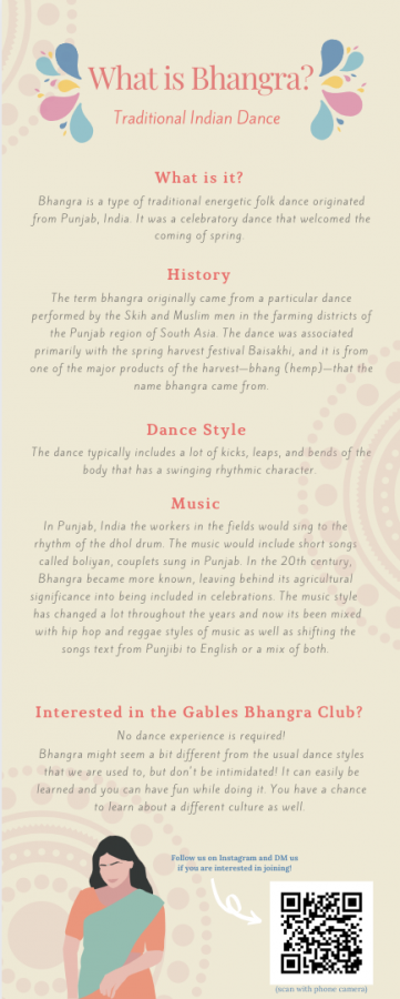 All About Bhangra