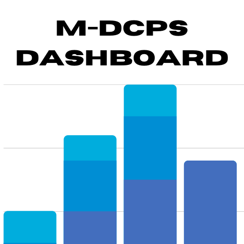 Miami Dade County Public Schools provides its families with a dashboard that includes information about employee and student Covid-19 cases for the entire county and individual school.
