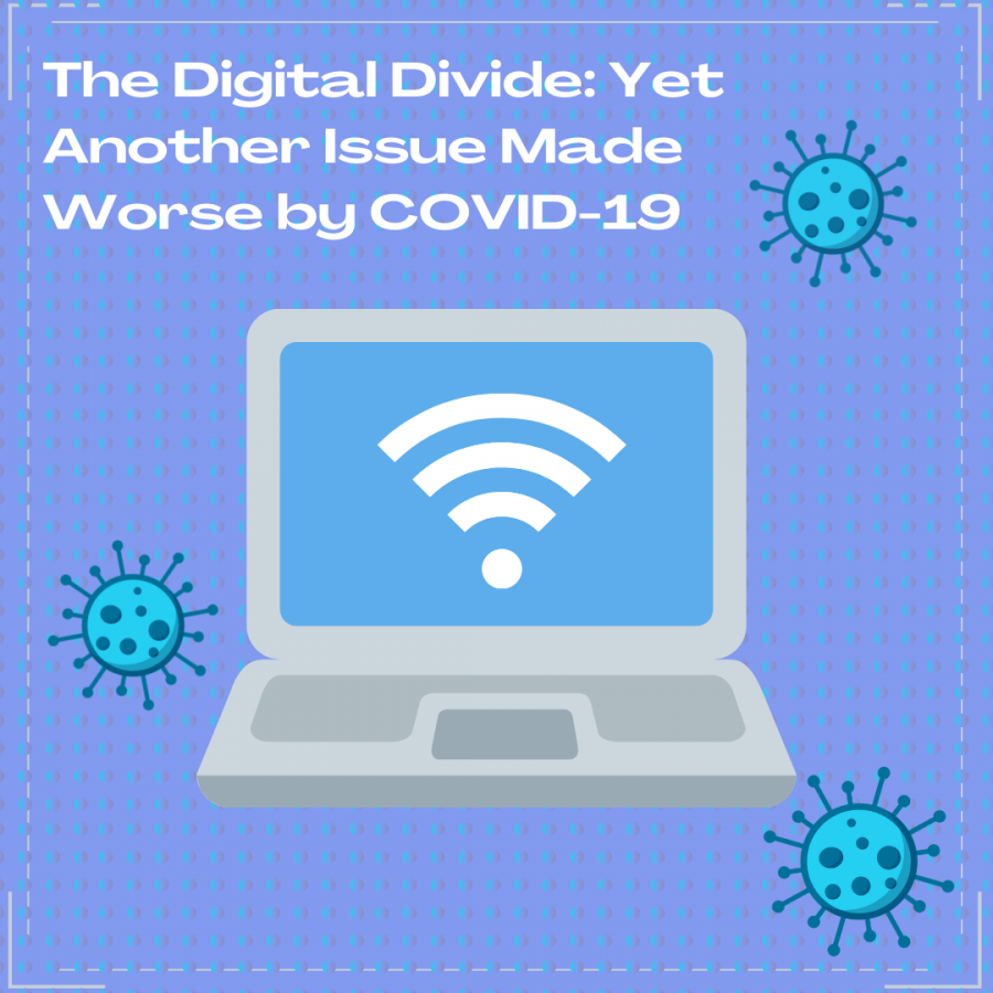 With+the+onset+of+COVID-19%2C+school%2C+like+many+other+parts+of+daily+life+has+been+moved+to+a+virtual+setting.+However%2C+lack+of+high-speed+internet+and+adequate+devices+has+left+many+students+struggling.