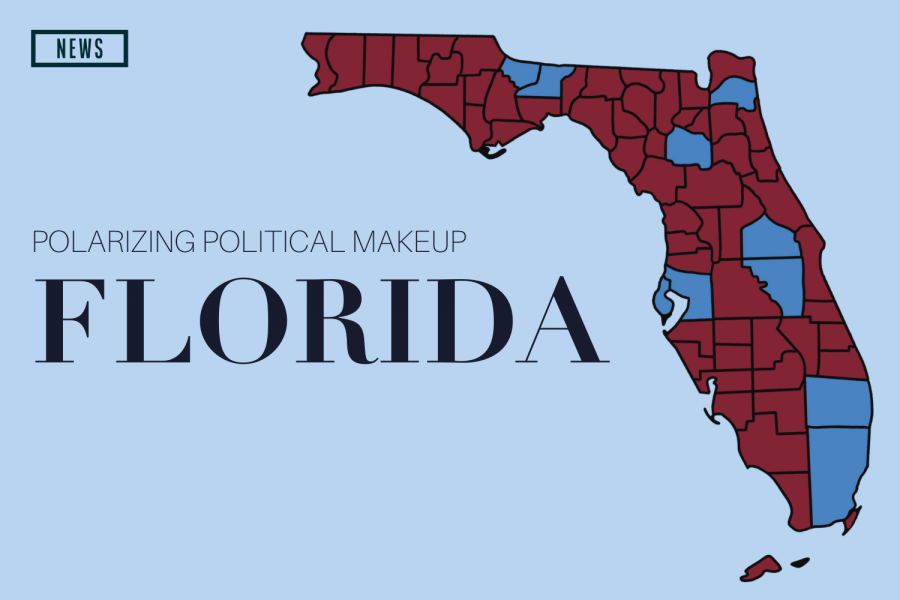 Florida’s contrasts highlight the variation of political opinions that differ throughout different areas of the state.