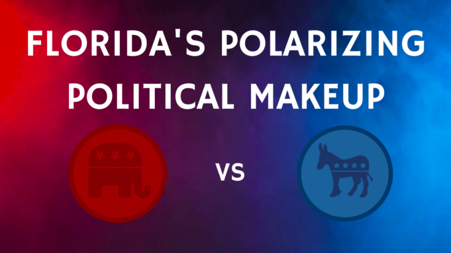 Florida's Polarizing Political Makeup