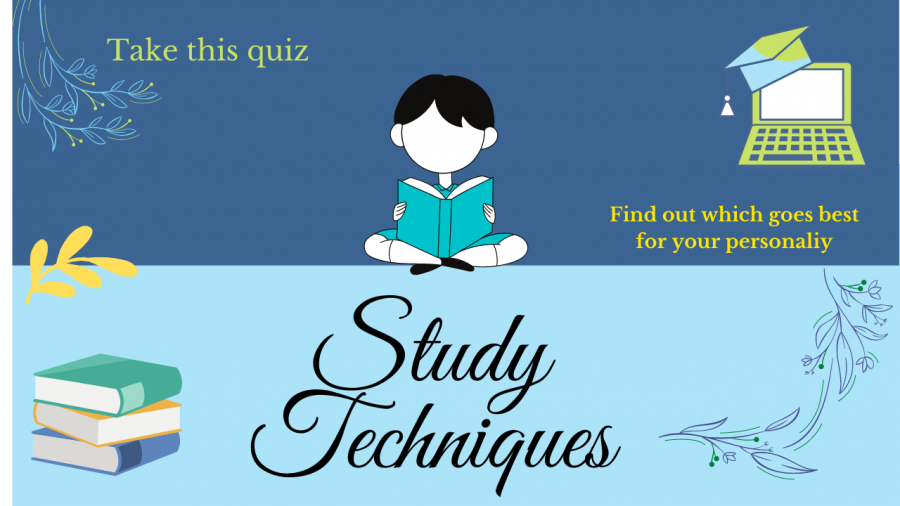 What Study Technique Works Best for You?