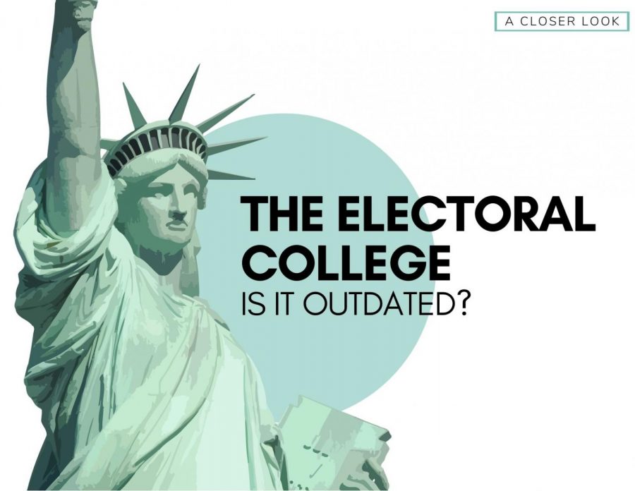 Is the Electoral College Outdated?